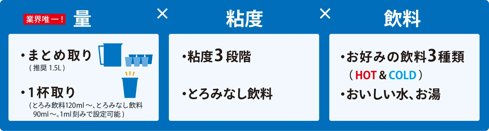 とろみサーバーHTC-1046LTR ｜ 凰商事株式会社